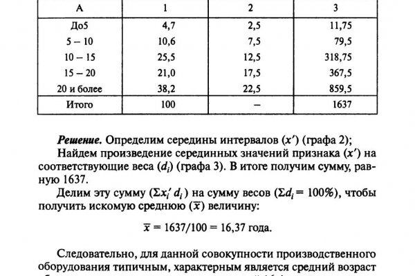 Ссылка кракен не работает